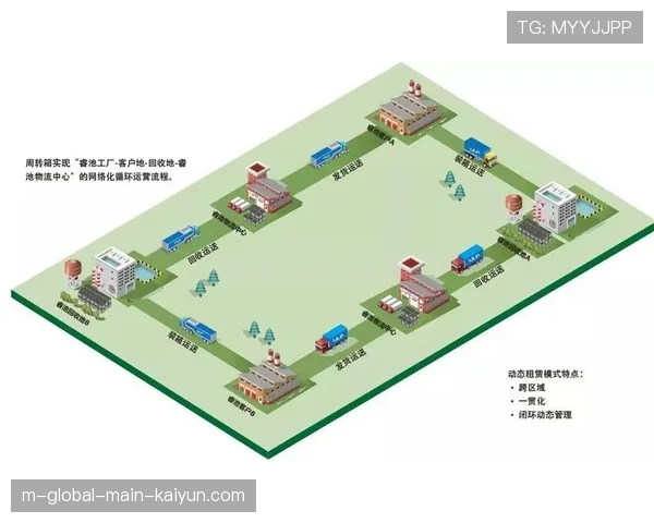 体育内容联盟构建资源共享池 降低中小赛事高清制作运营成本